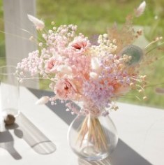 P.64　アレンジ明細